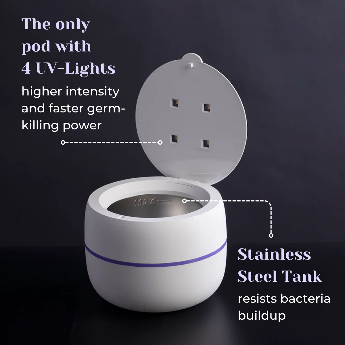 ZiloPod - #1 Dentist-Approved Ultrasonic & UVC Cleaner